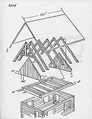 witchbunker specs roof