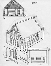 witchbunker specs shell