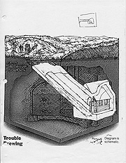 witchbunker trouble brewing